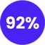 92-1 92-1
