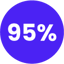 95-1 95-1