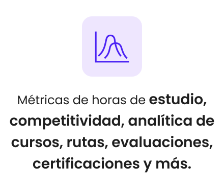 Aprendizaje 1 Aprendizaje 1